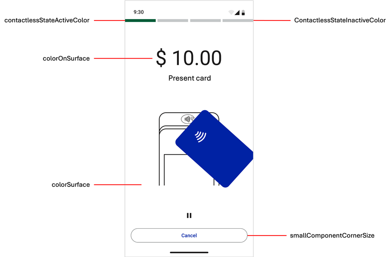 Example 1, PAX All-in-One Default UI style elements showing icons, labeled buttons,
          colors, and text